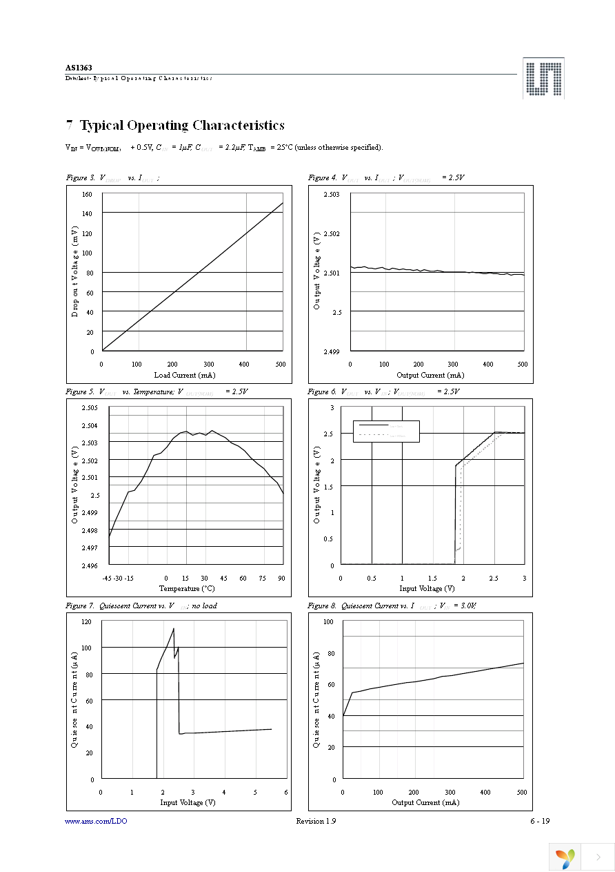 AS1363-15 EB Page 6